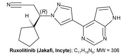 ruxolitinib